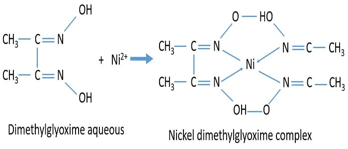 Nickel dimethylglyoxime complex